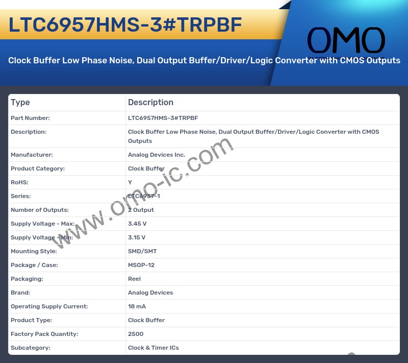 LTC6957HMS-3#TRPBF