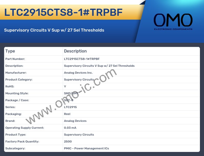 LTC2915CTS8-1#TRPBF