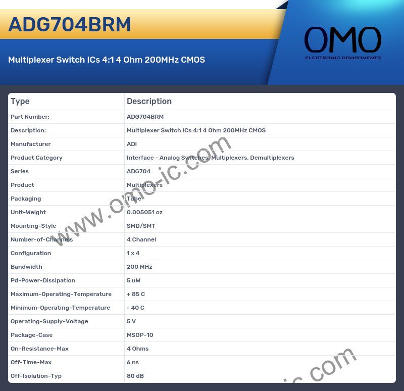 ADG704BRM