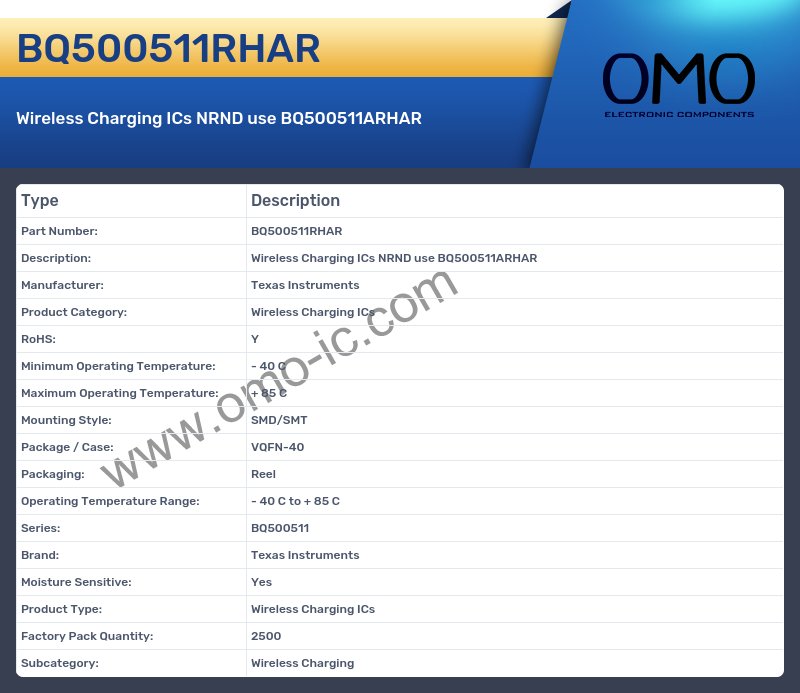 BQ500511RHAR