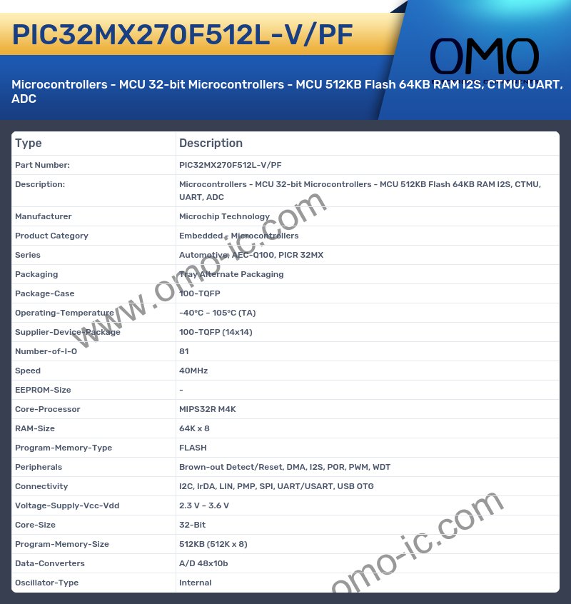PIC32MX270F512L-V/PF