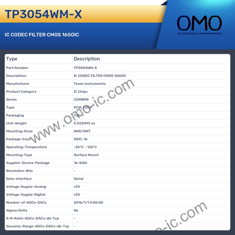 TP3054WM-X
