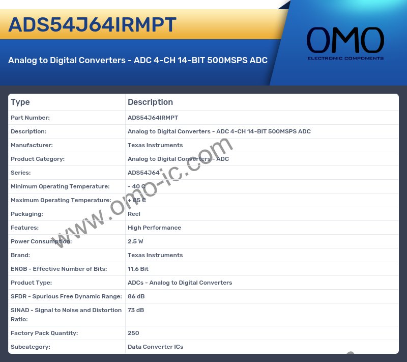 ADS54J64IRMPT