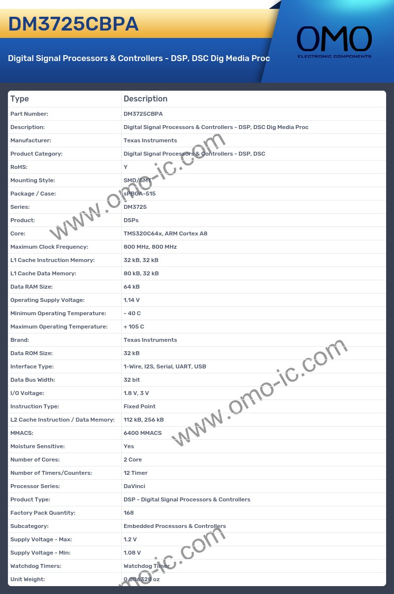 DM3725CBPA