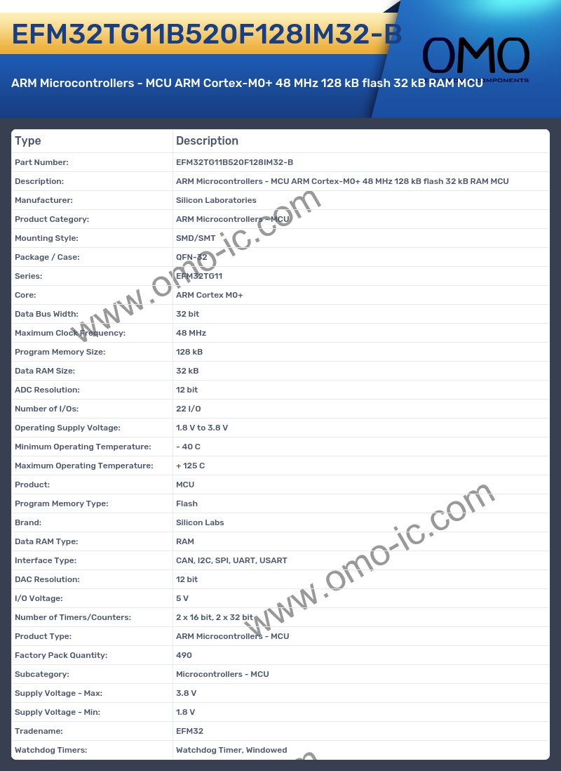EFM32TG11B520F128IM32-B