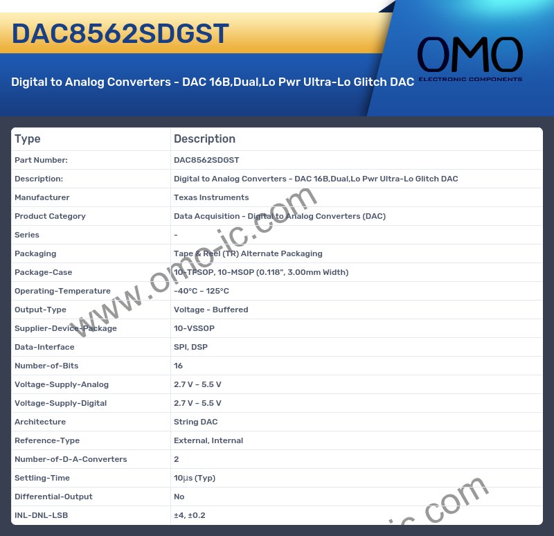 DAC8562SDGST