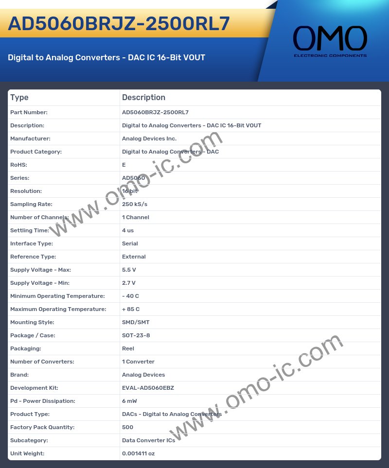 AD5060BRJZ-2500RL7