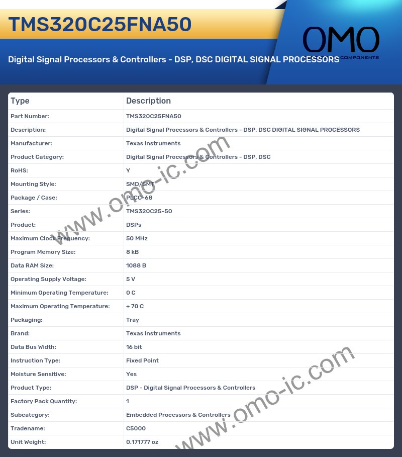 TMS320C25FNA50