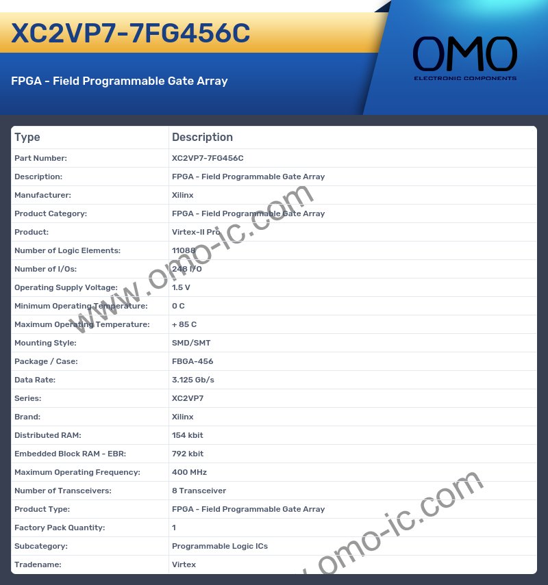 XC2VP7-7FG456C