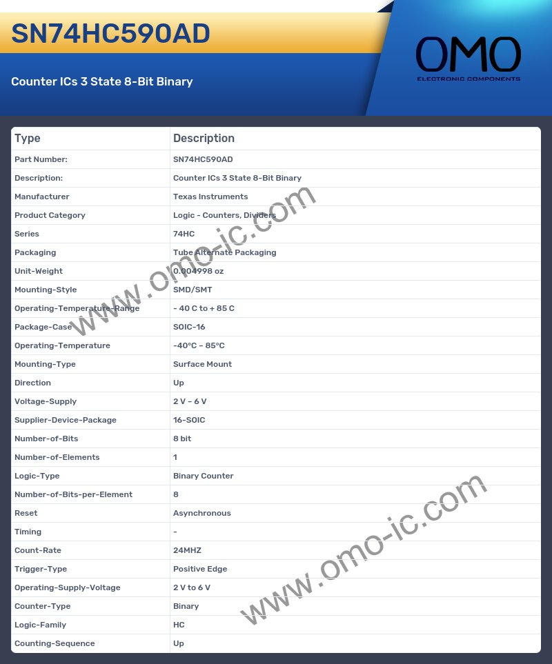 SN74HC590AD