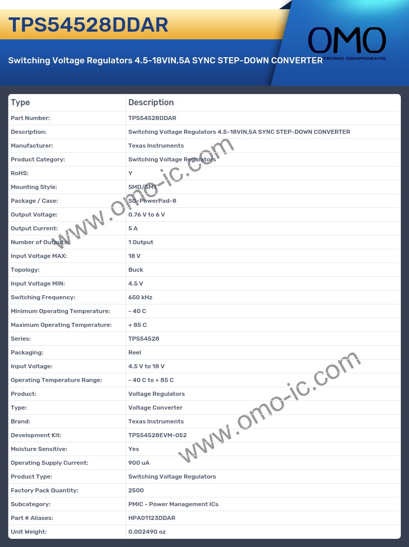 TPS54528DDAR