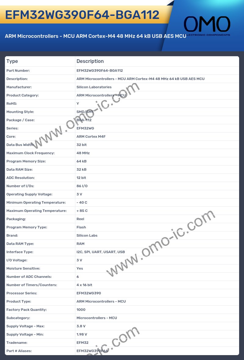 EFM32WG390F64-BGA112