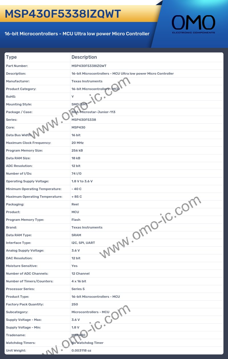 MSP430F5338IZQWT