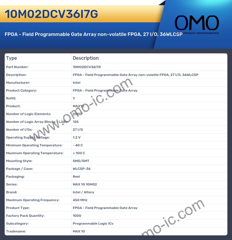 10M02DCV36I7G