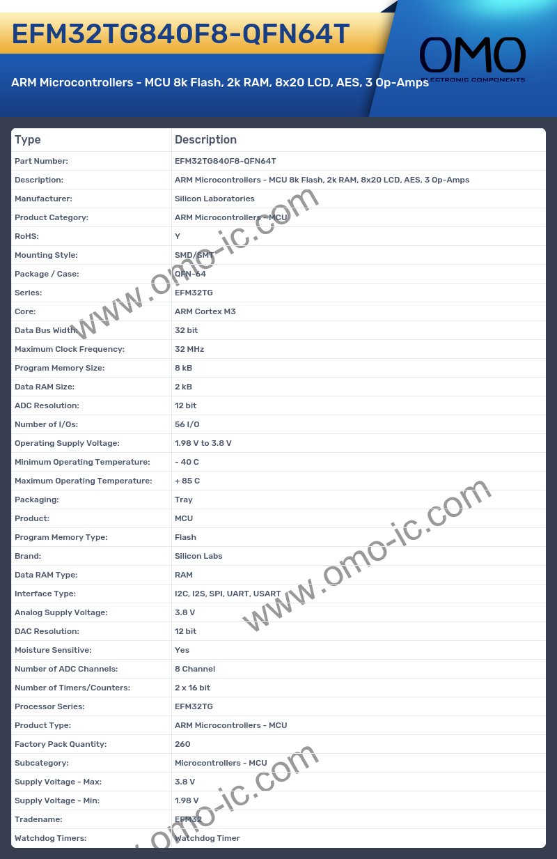 EFM32TG840F8-QFN64T