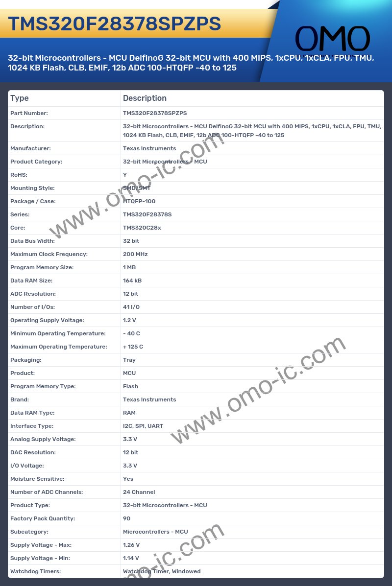 TMS320F28378SPZPS