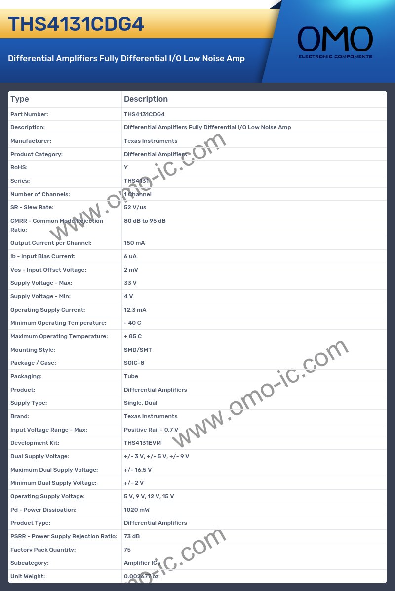 THS4131CDG4