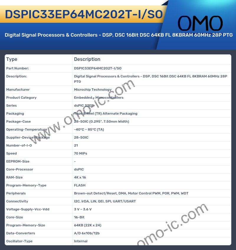 DSPIC33EP64MC202T-I/SO