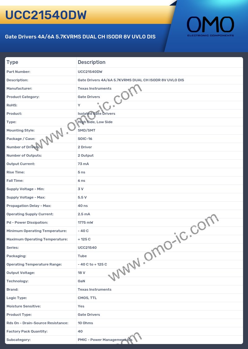UCC21540DW