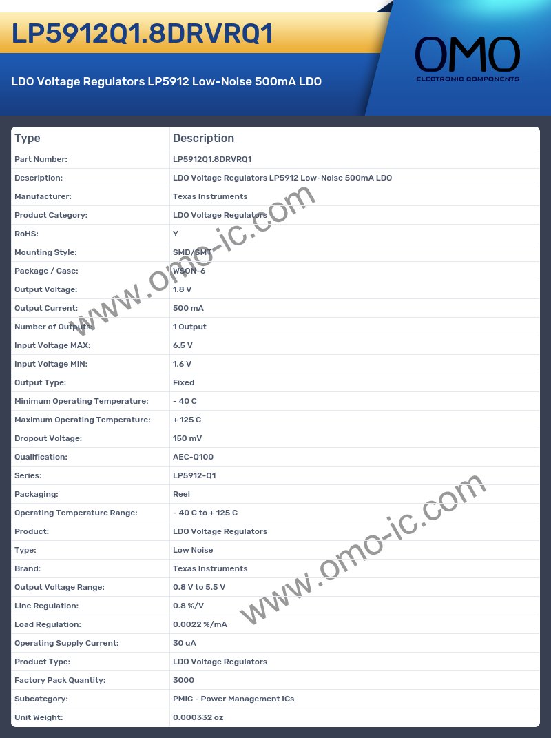 LP5912Q1.8DRVRQ1