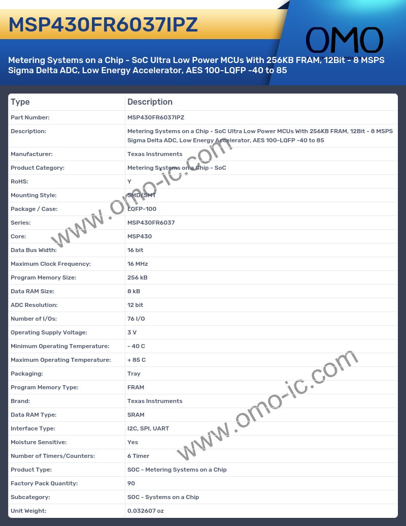 MSP430FR6037IPZ