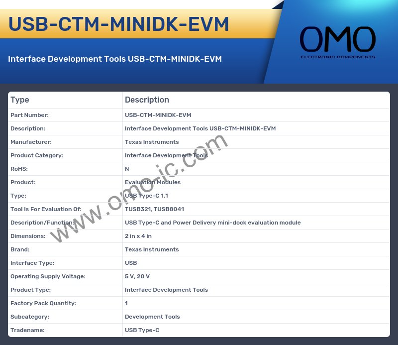 USB-CTM-MINIDK-EVM