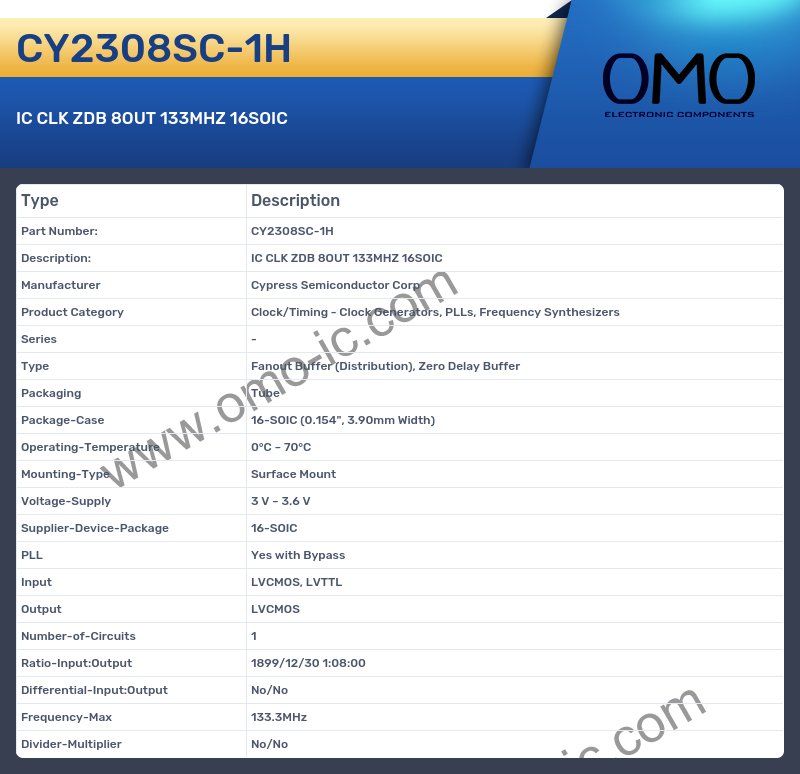 CY2308SC-1H