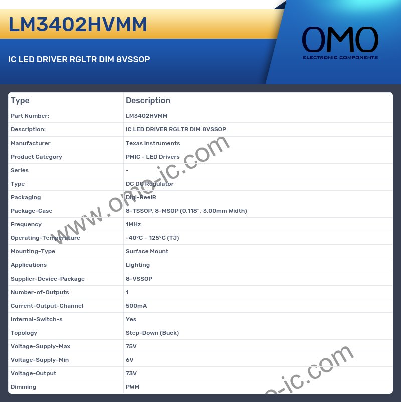 LM3402HVMM