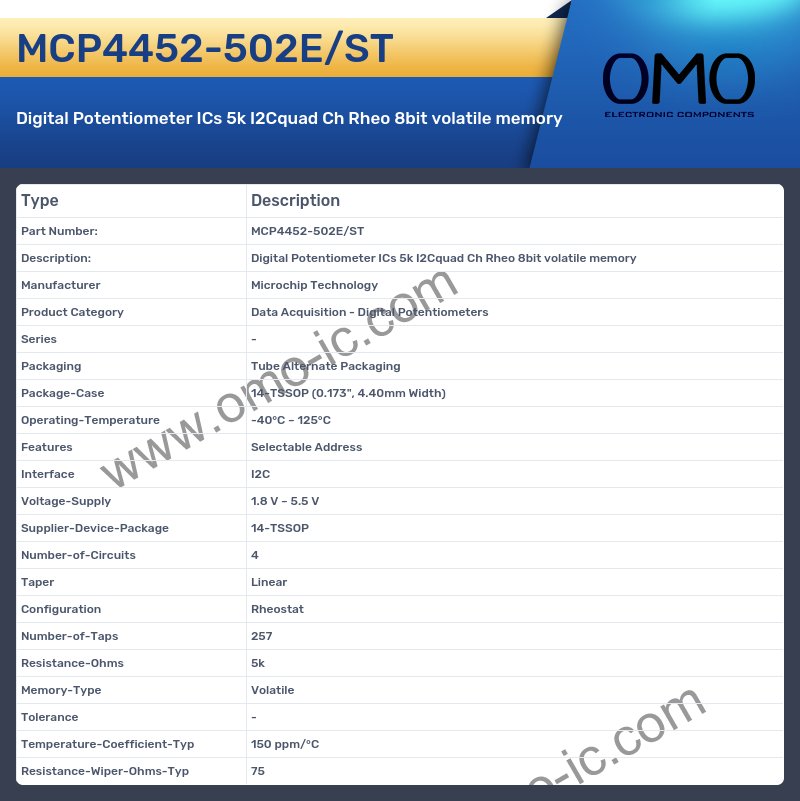 MCP4452-502E/ST