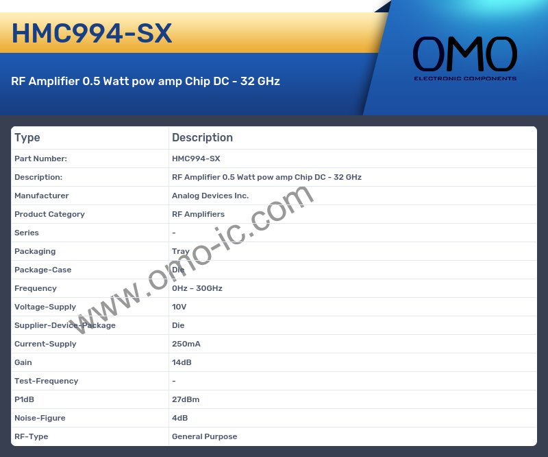 HMC994-SX