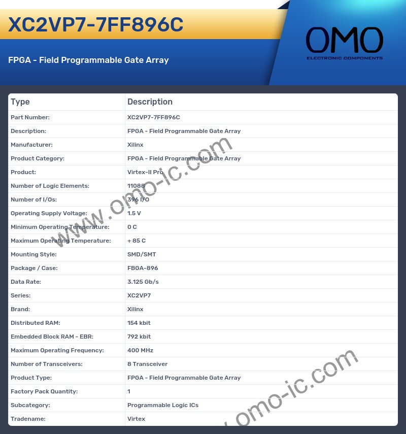 XC2VP7-7FF896C