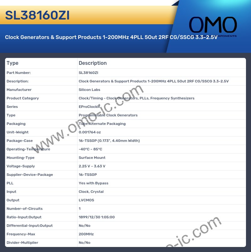 SL38160ZI