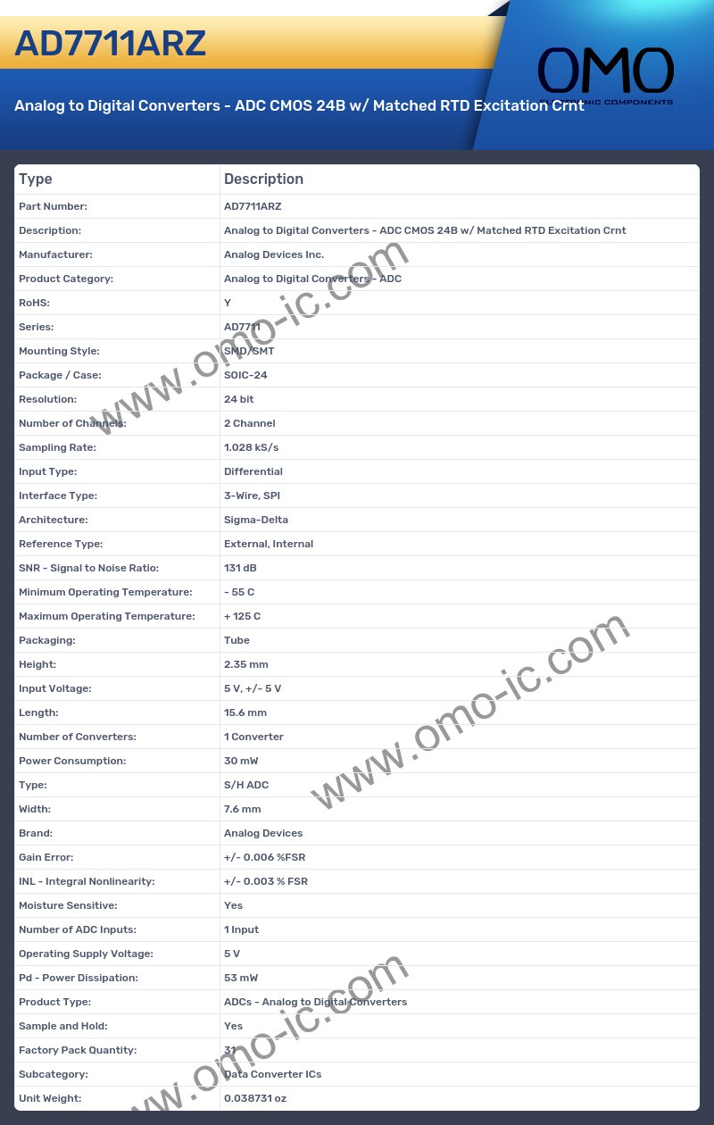 AD7711ARZ