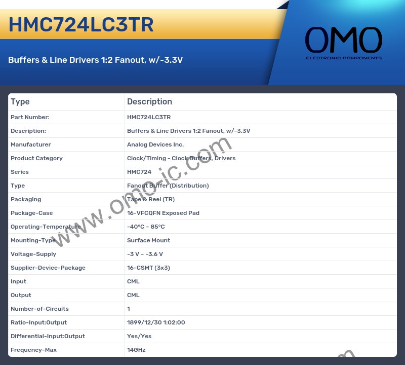 HMC724LC3TR