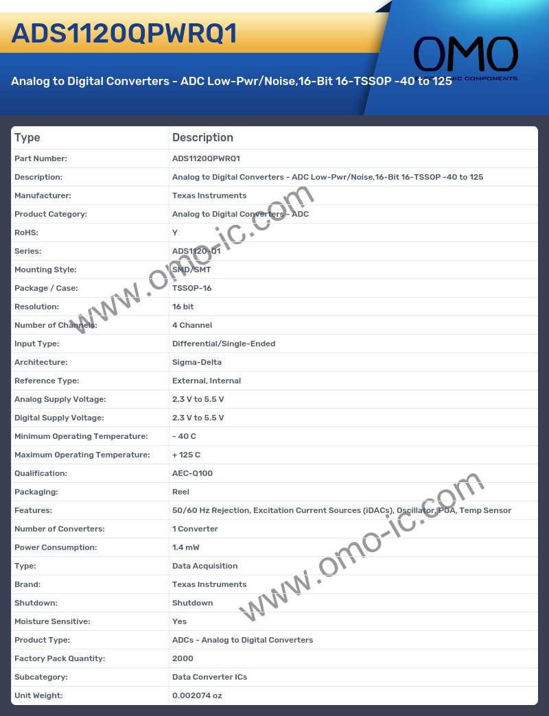ADS1120QPWRQ1
