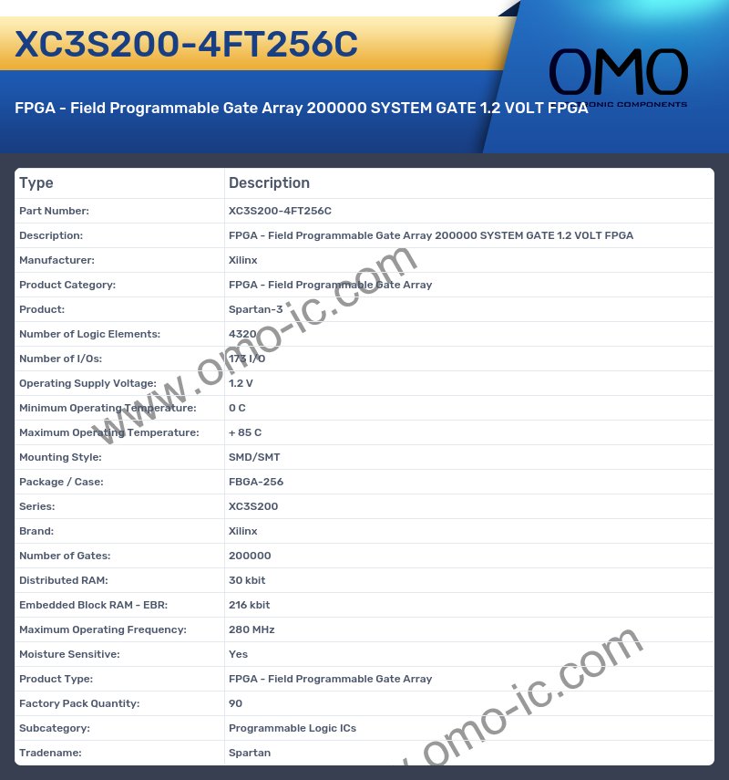 XC3S200-4FT256C