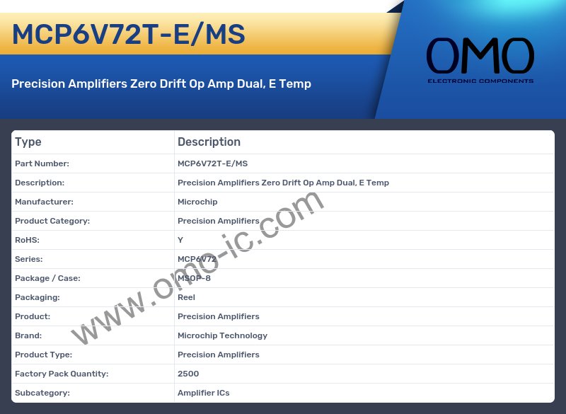 MCP6V72T-E/MS
