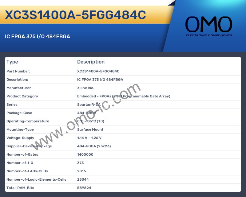 XC3S1400A-5FGG484C