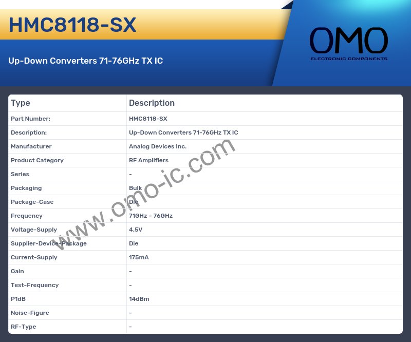HMC8118-SX