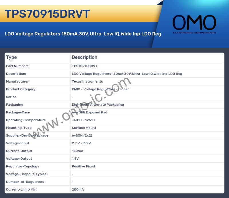 TPS70915DRVT