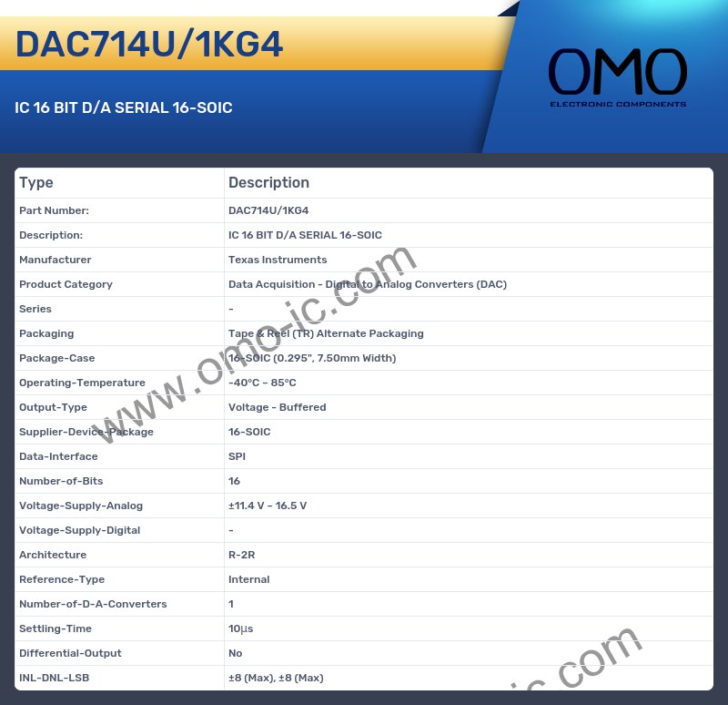 DAC714U/1KG4