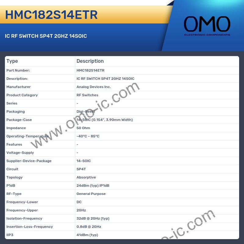 HMC182S14ETR