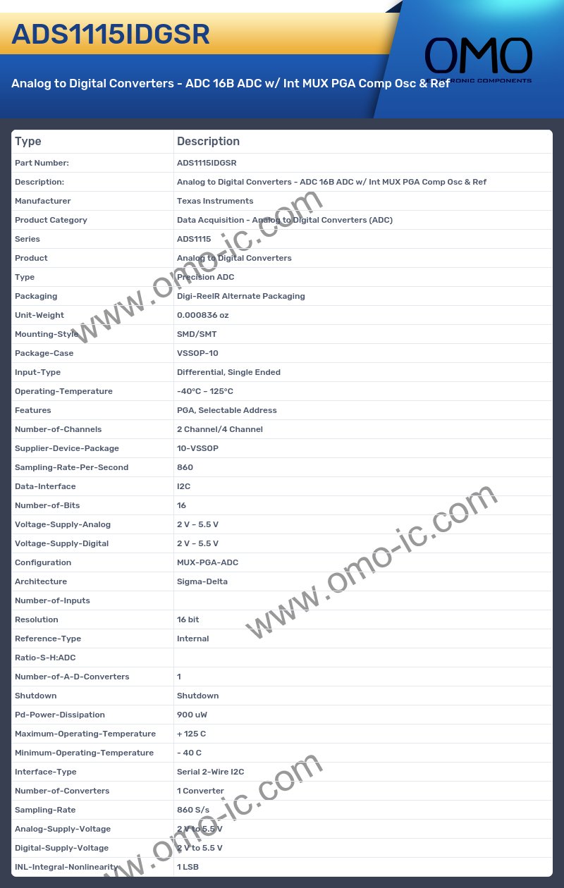 ADS1115IDGSR