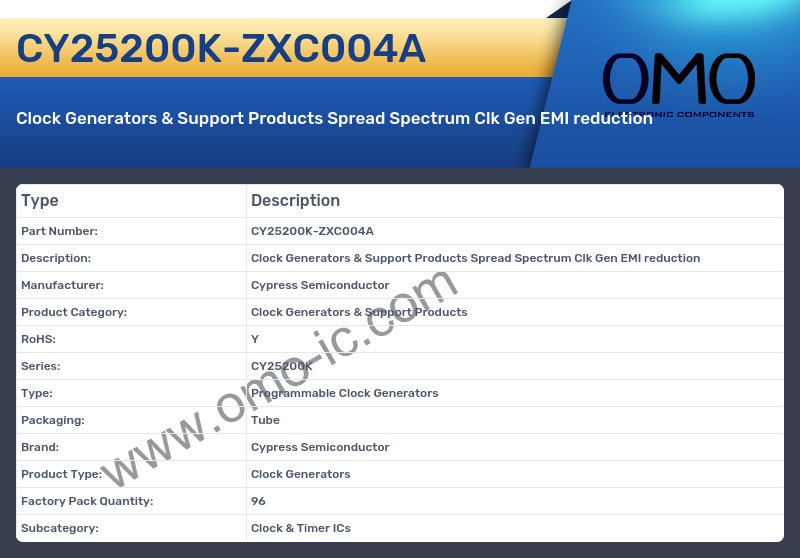 CY25200K-ZXC004A