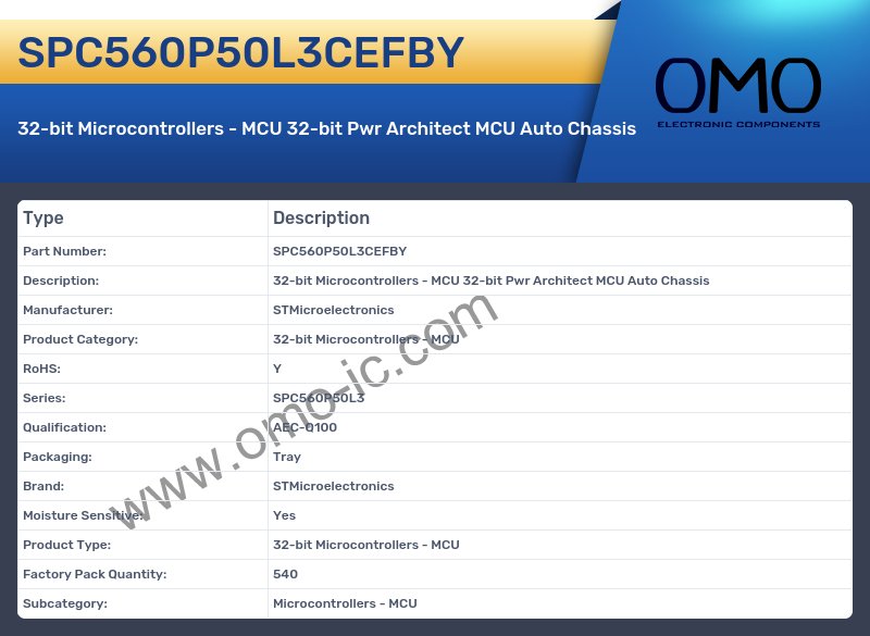SPC560P50L3CEFBY