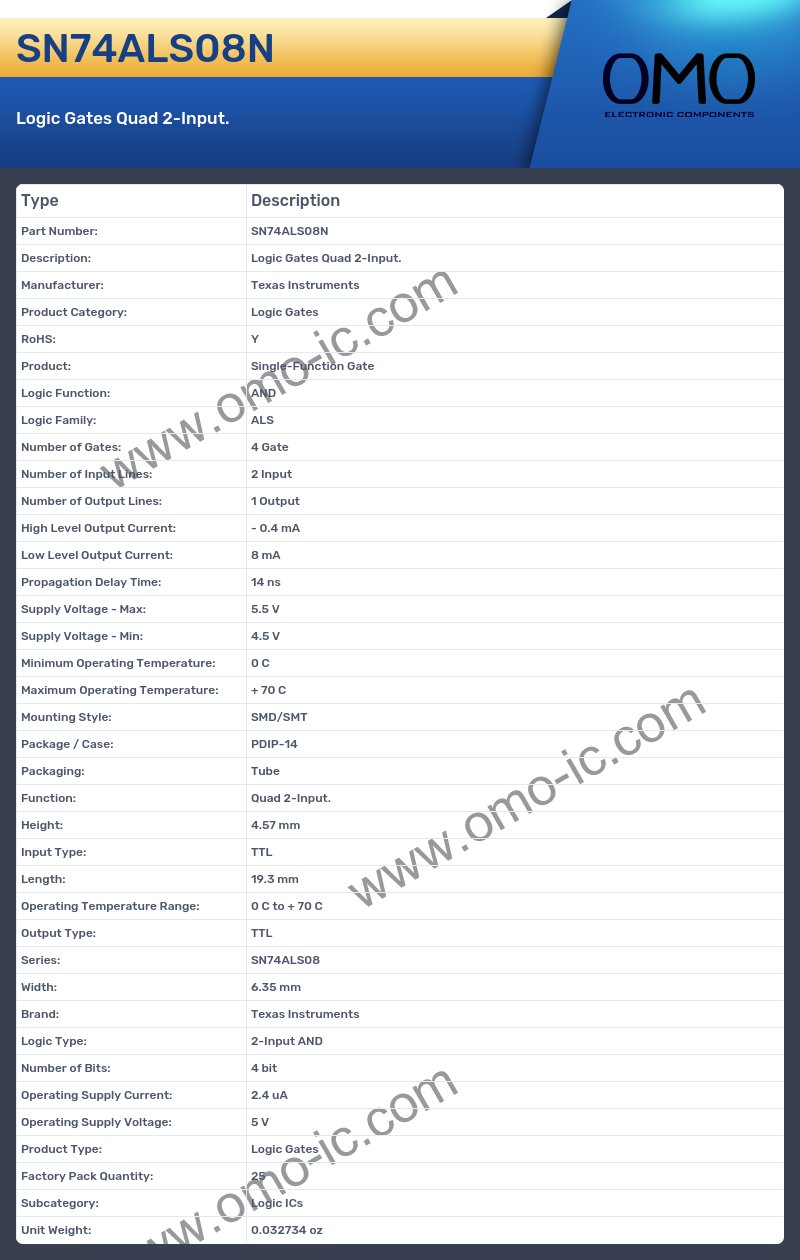 SN74ALS08N