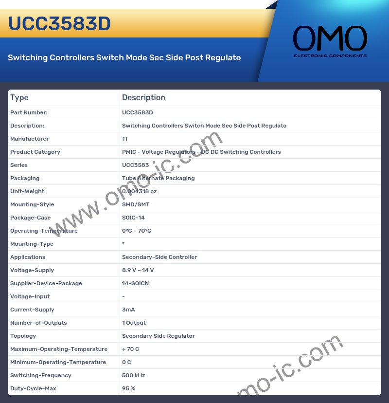 UCC3583D