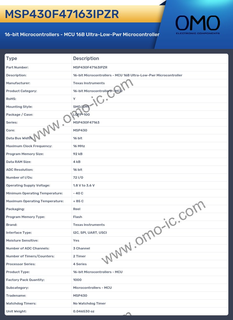 MSP430F47163IPZR