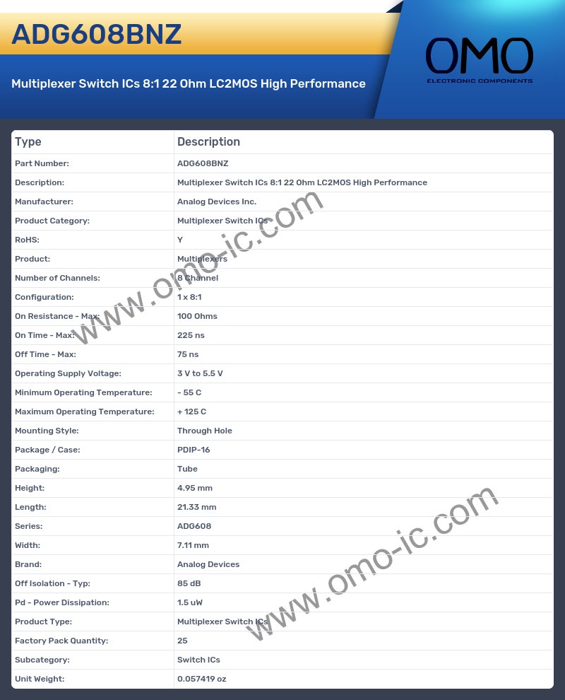 ADG608BNZ