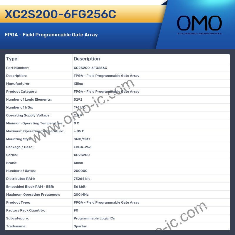 XC2S200-6FG256C